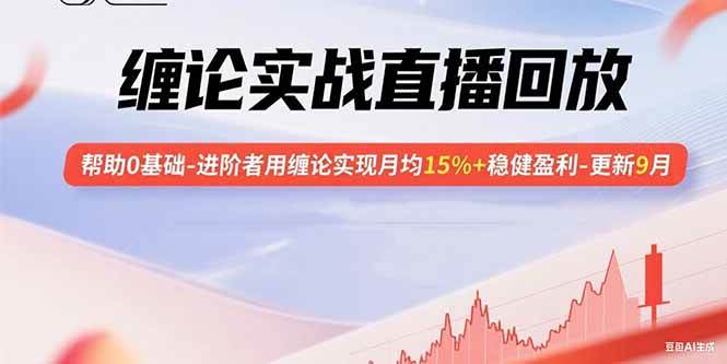（15919期）缠论实战直播回放：帮助0基础-进阶者用缠论实现月均15%+稳健盈利-更新9月-轻金阁