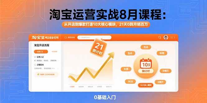 （15849期）淘宝运营实战8月课程：从开店到爆款打造10大核心模块，21天0到月销百万-轻金阁