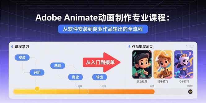 （15846期）Adobe Animate动画制作专业课程：从软件安装到商业作品输出的全流程-轻金阁