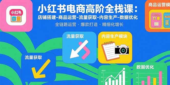 （15840期）小红书电商高阶全栈课：店铺搭建-商品运营-流量获取-内容生产-数据优化-轻金阁