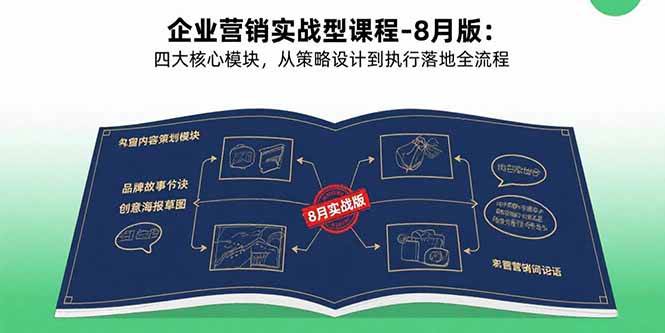 （15823期）企业营销实战型课程-8月版：四大核心模块，从策略设计到执行落地全流程-轻金阁