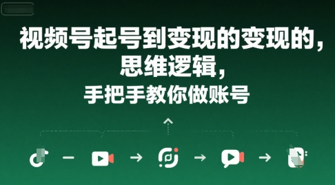 视频号起号到变现的思维逻辑，手把手教你做账号-轻金阁