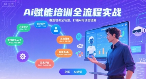 AI赋能培训全流程实站，覆盖培训全场景，打通 Al培训全链路-轻金阁